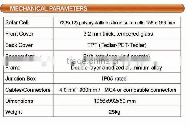 2016 Latest Price 280w Poly Solar Panel photo-2