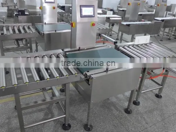 Automatic Food Check Weigher, Inline Check Weigher photo-4