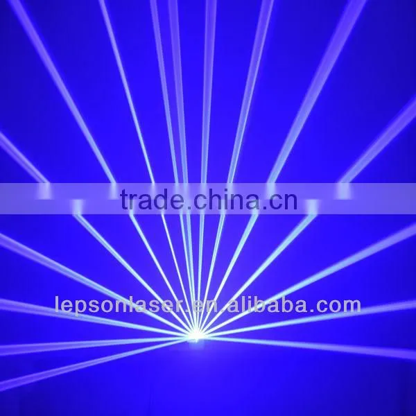 Blue Laser Light Projector Animation Laser Show photo-5