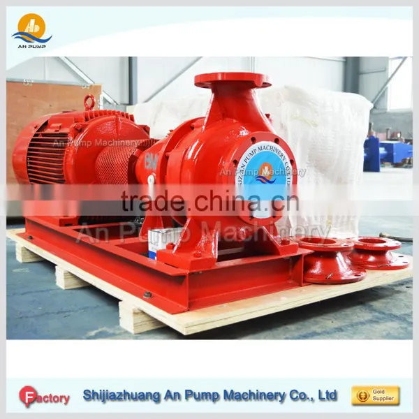 QI Series Industrial Chemical Circulating Pump photo-2
