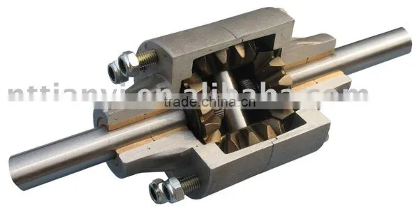 Differential Axle for Non-highway Machinery
