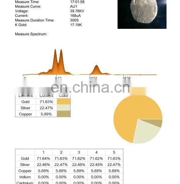 Reliable Gold Testing Machine Service Provider photo-3
