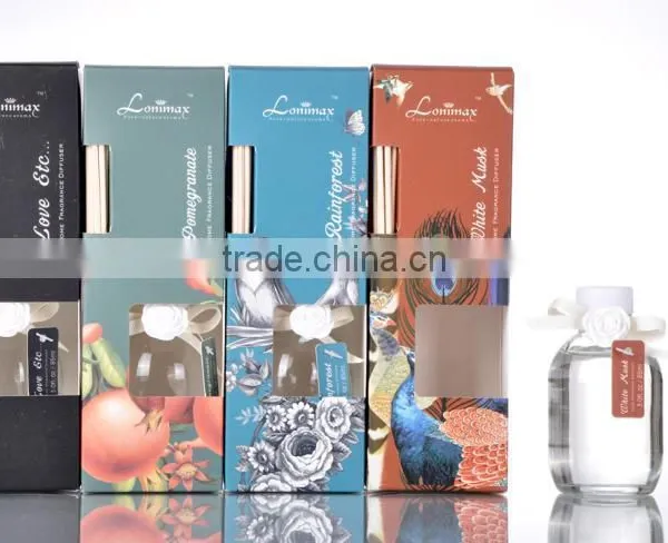 85ml Home Fragrance Aroma Reed Diffuser With Glass Bottle SA-0047 photo-2
