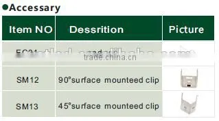 Aluminium Profile for LED Strip Light photo-5