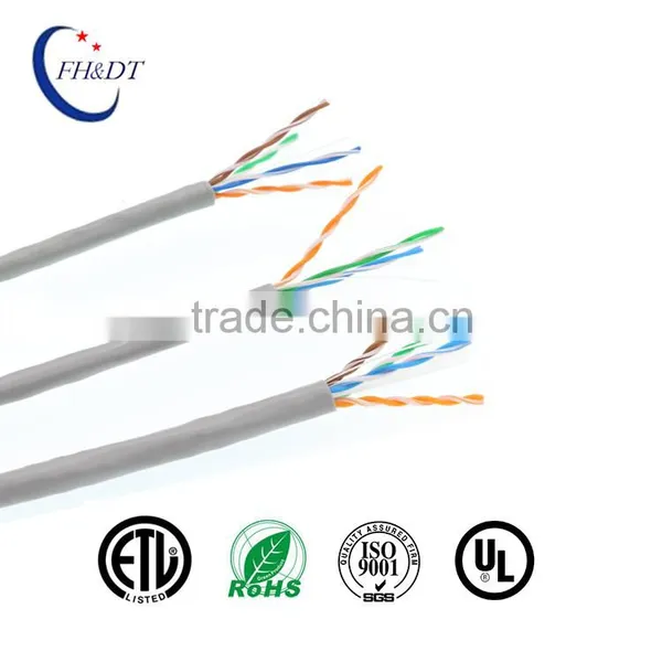Network Ethernet Cat5E/CAT6 UTP FTP PATCH 26AWG RJ45 Jumper Cable With Various Color and High Quality photo-3