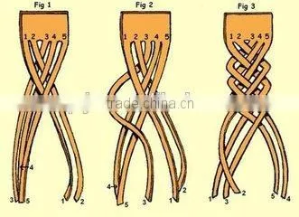 Leather Belt Braiding Machine photo-4