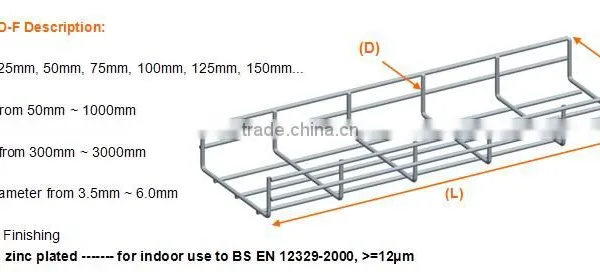 Hot Dip Galvanized UL CUL Wire Mesh Cable Tray photo-4