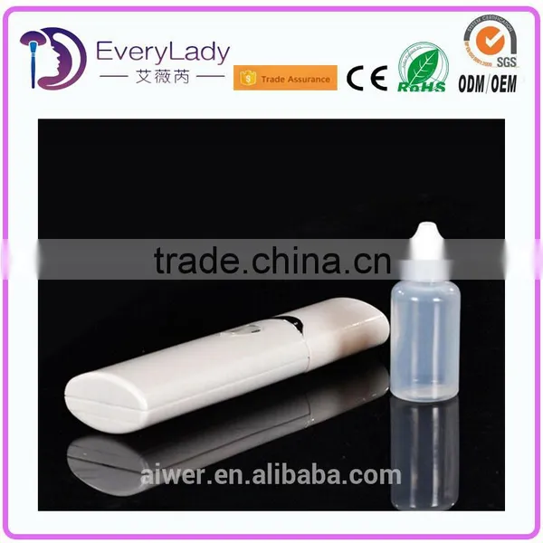 EveryLady 7ml Cool Nano Mister Electronic Sprayer photo-2