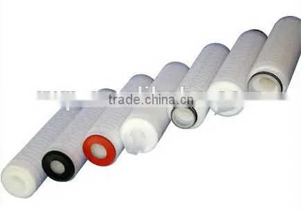 Highly Effective 0.1um Nylon Filter Cartridge for Medical Liquids Filter With Great Price photo-4
