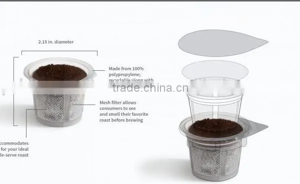 2015 Disposable Coffee Single Serve Roaster Filter for Keurig Brewers photo-2