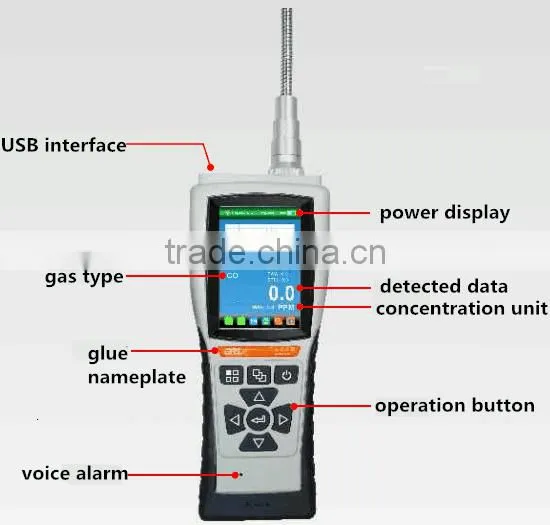 High quality 0-5PPM portable ozone sensor
