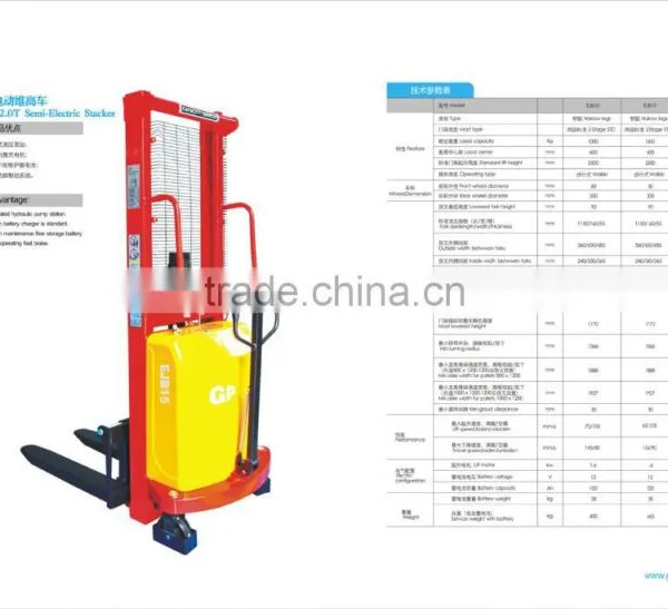 1.0-2.0T Semi-Electric Stacker photo-2