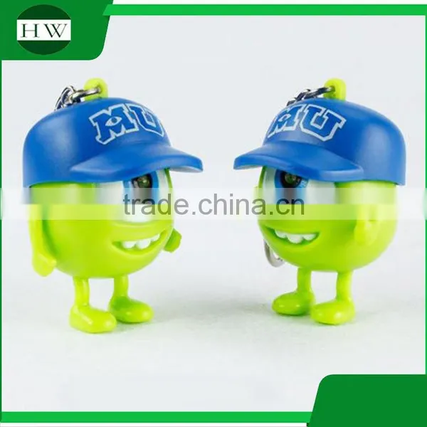 Creative Cartoon PoPeyes Mini Plastic Sound Led Torch Flashlight With Key Chain photo-5