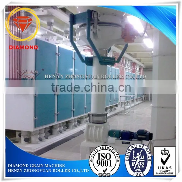 Low Noise Maize Flour High Square Plansifter Sieve Vibrating Sieve Machine FSFG in China photo-4