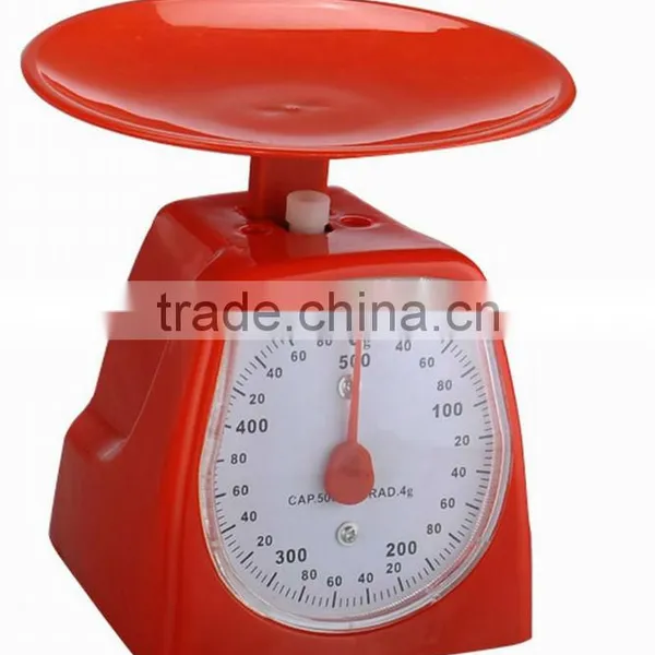 Spring Household Scale