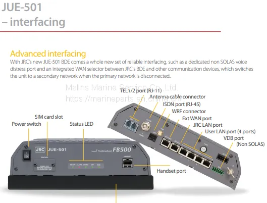 JRCS SMS-U790B HUB Unit