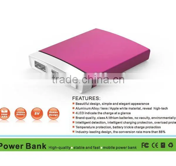 Mobile Phone Battery Charger