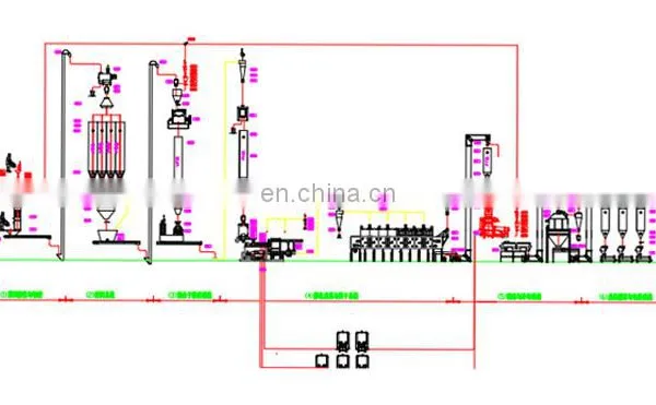 Extruded Abalone and Sea Cucumber Feed Production Line, Sea Cucumber and Abalone Plate Feed Equipment photo-3