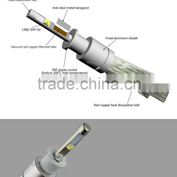 Factory Price 24w 3x5 Square Car h3 Led Headlight Bulbs,separated Driver Led Headlight photo-4