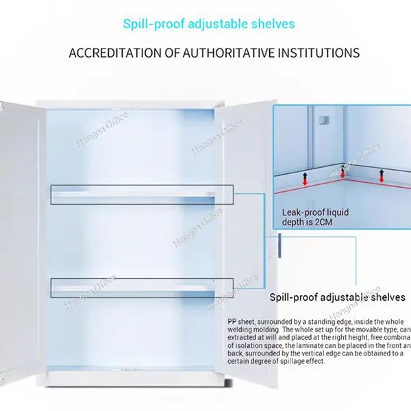 Heavy-Duty Polypropylene Acid Cabinet With PP Handle & Door Hinge for Laboratories | Anti-Rust, Anti-Corrosion Chemical Storage photo-2