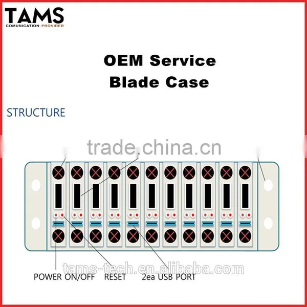 KVM EXTENDER Innovative Secure Computing System photo-5