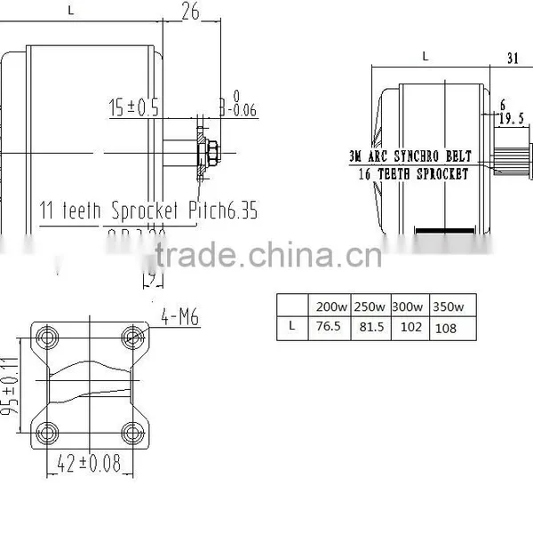 300w dc Brush Motor , Motor Without Gear ,motor dc 24v photo-6