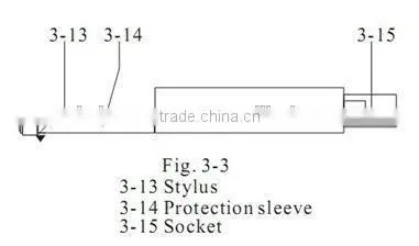 SRT-6400 Surface Roughness Tester, Peparate Probe Style photo-4