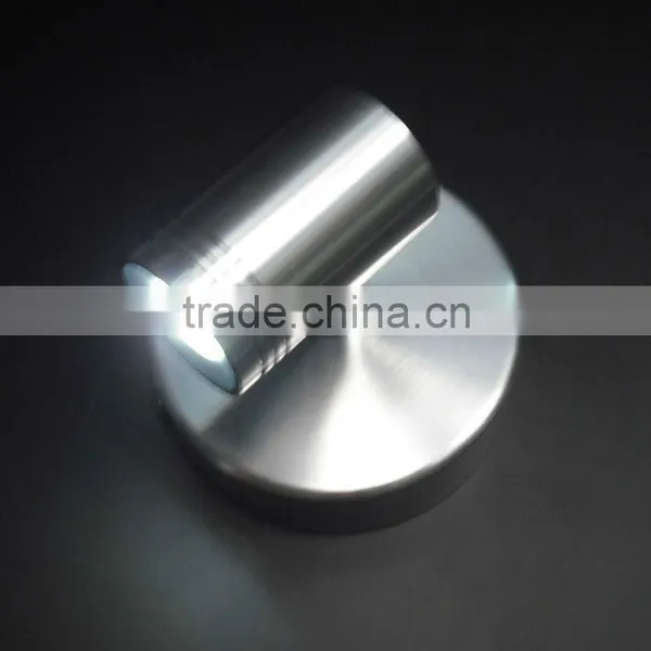 Led Spot Light