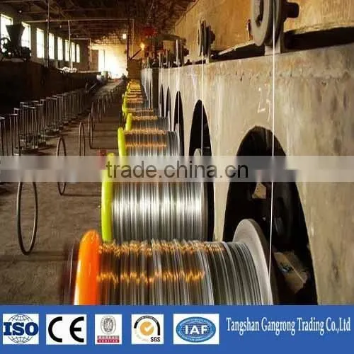 GI Wire, Galvanized Wire China Supplier photo-3
