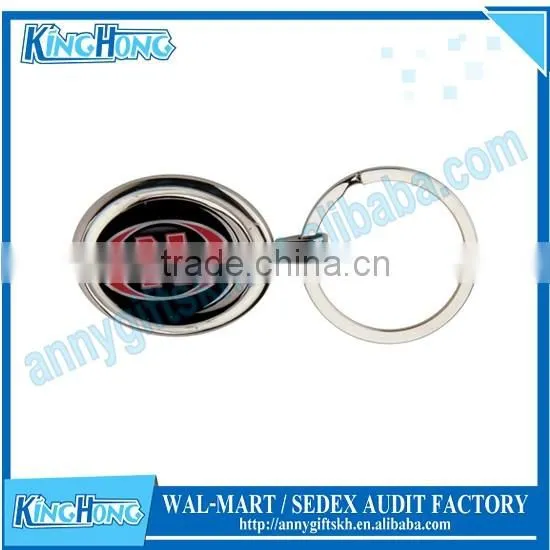 Dog Tag Bottle Opener Customized Printing Metal Key Chain photo-4