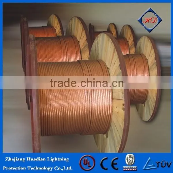 Copper Clad Steel Wire (CCS)