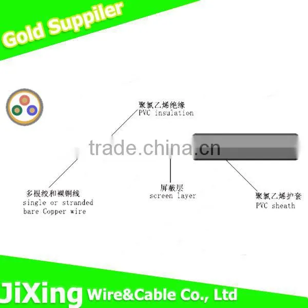 300 300v Rvvp Shielded Flexible Cable With Copper Wire Braid photo-2
