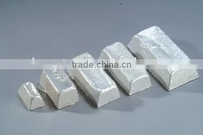 Pure Magnesium Ingot for Sale photo-5