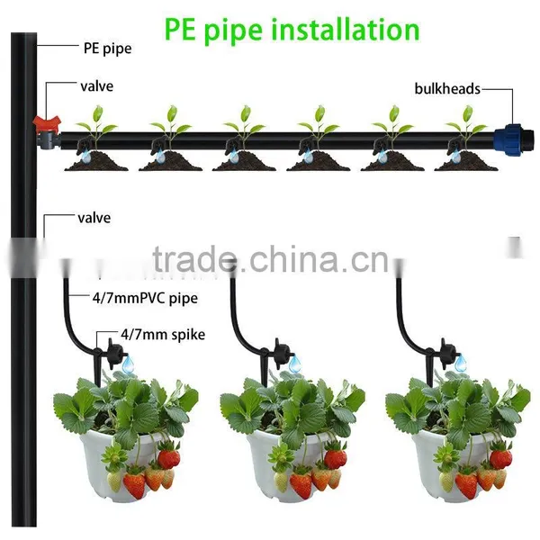 Rice Farming Equipment Irrigation Dripper photo-3