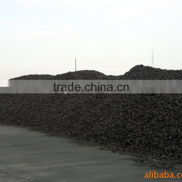 Coke for Ferroalloy photo-2