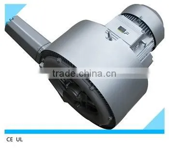 China Manufacturer Three Phase Tunnel Turbo Blower Tunnel Turbo Blower photo-3
