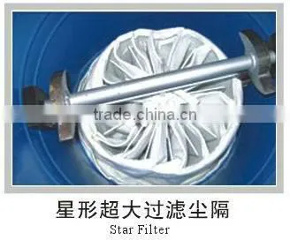 Industrial Dust Collector for Collect the Silica Sand photo-3