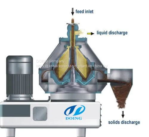 High Extraction Concentrate Starch Slurry With Disc Centrifuge Separator photo-5