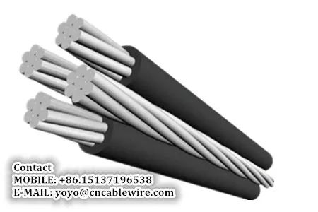 0.6/1 KV ABC Cable photo-4