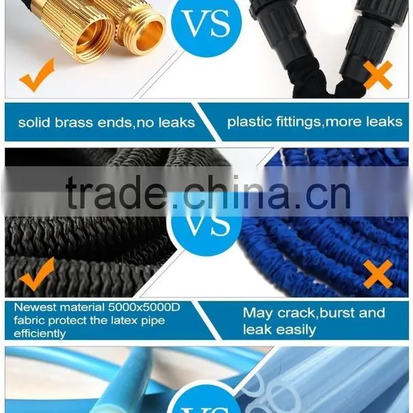 50 Ft Expandable Garden Hose Extra Strength Fabric,Double Latex Core,3/4 Snake Magic Pocket Water Hoses 8 Pattern Spray Nozzle photo-5