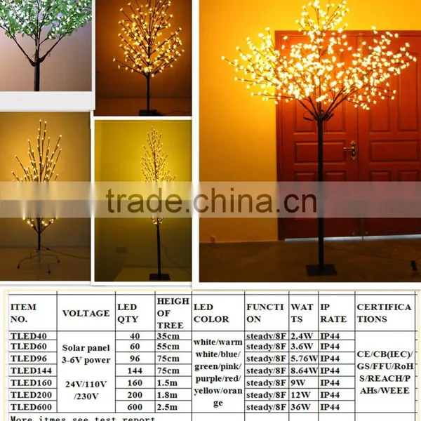 Led Christmas Tree Light for Holiday Decorations Factory Wholesaleled Decorations in Christmas