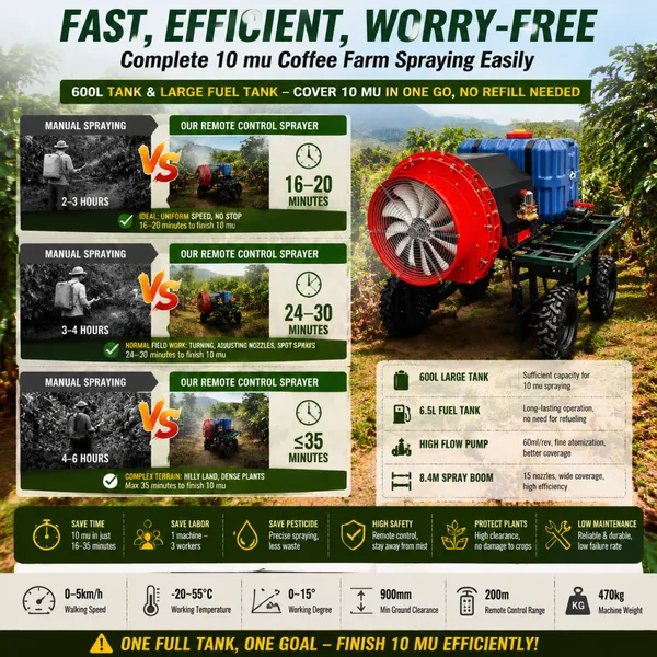 Remote Control Airblast Sprayer 600L Orchard Sprayer Machine for Fruit Tree Pest Control and Farm Use