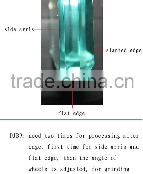 Glass Miter Edger Fron China photo-6