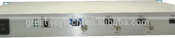 GSV Series SDI/ASI Standard Digital Video Optical Fiber Optic Transmission Equipment photo-3