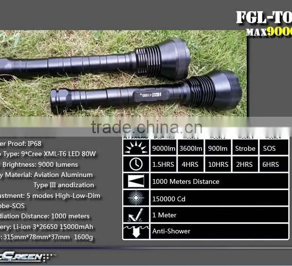 Flexgreen 80w 8000lm High Bright XML T6 9 Led Flashlight photo-2