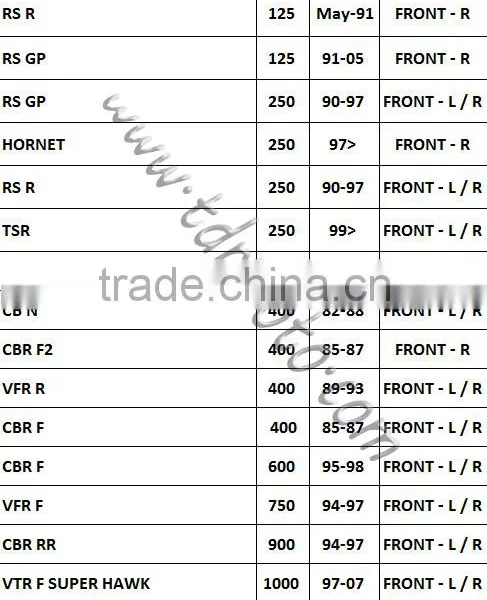Wavy Floating Brake Disc Rotors photo-4