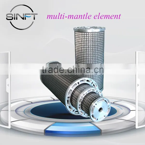 Stainless Steel Multimantle Element for Metallurgical photo-2