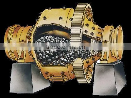 Mining stone ball mill,silicate ball mill from professional manufacturer