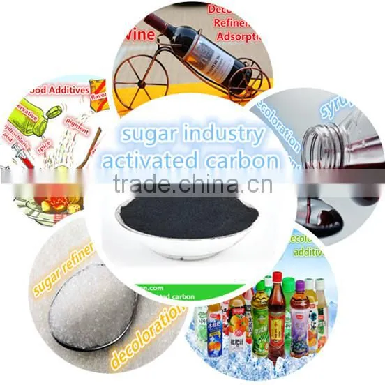 Activated Carbon As Agent for Syrup Decolorizing