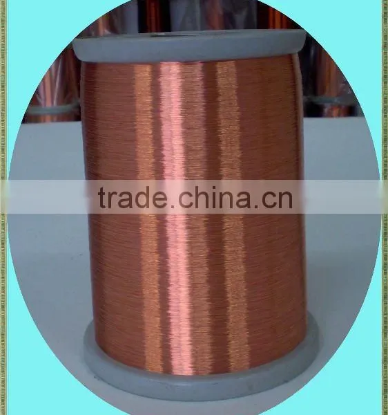 CCA Wire